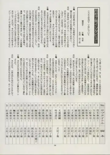 [Kajishima Masaki] Tenchi Souran Fhentai - Page 42