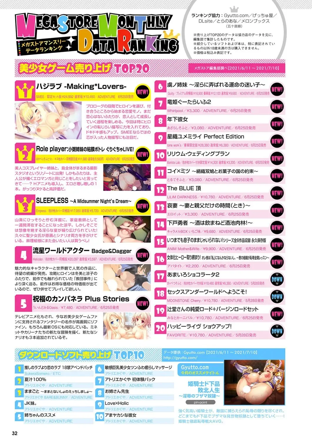 Monthly Megastore 2021-09 Fhentai.net - Page 25