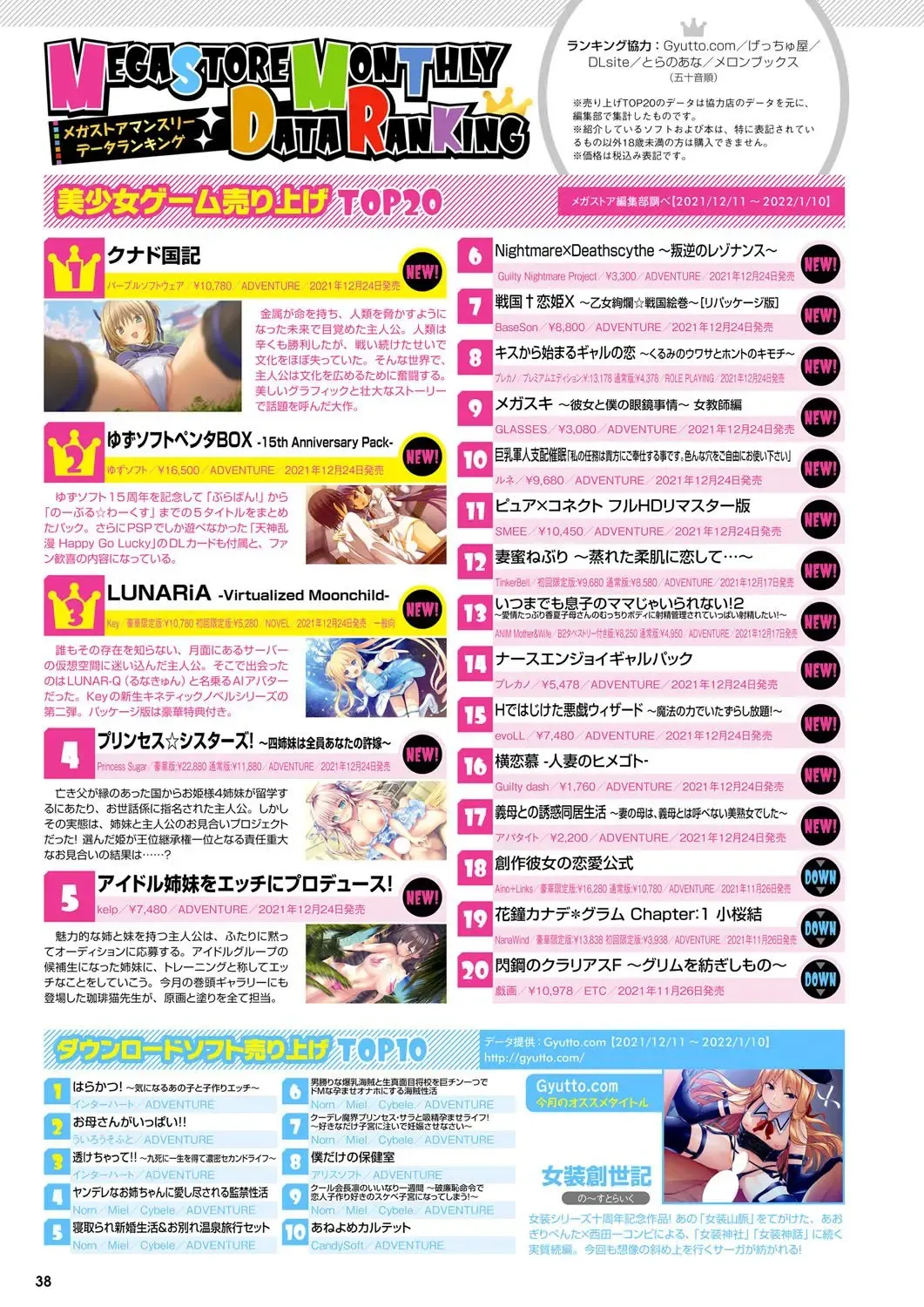 Monthly Megastore 2022-03 Fhentai - Page 35