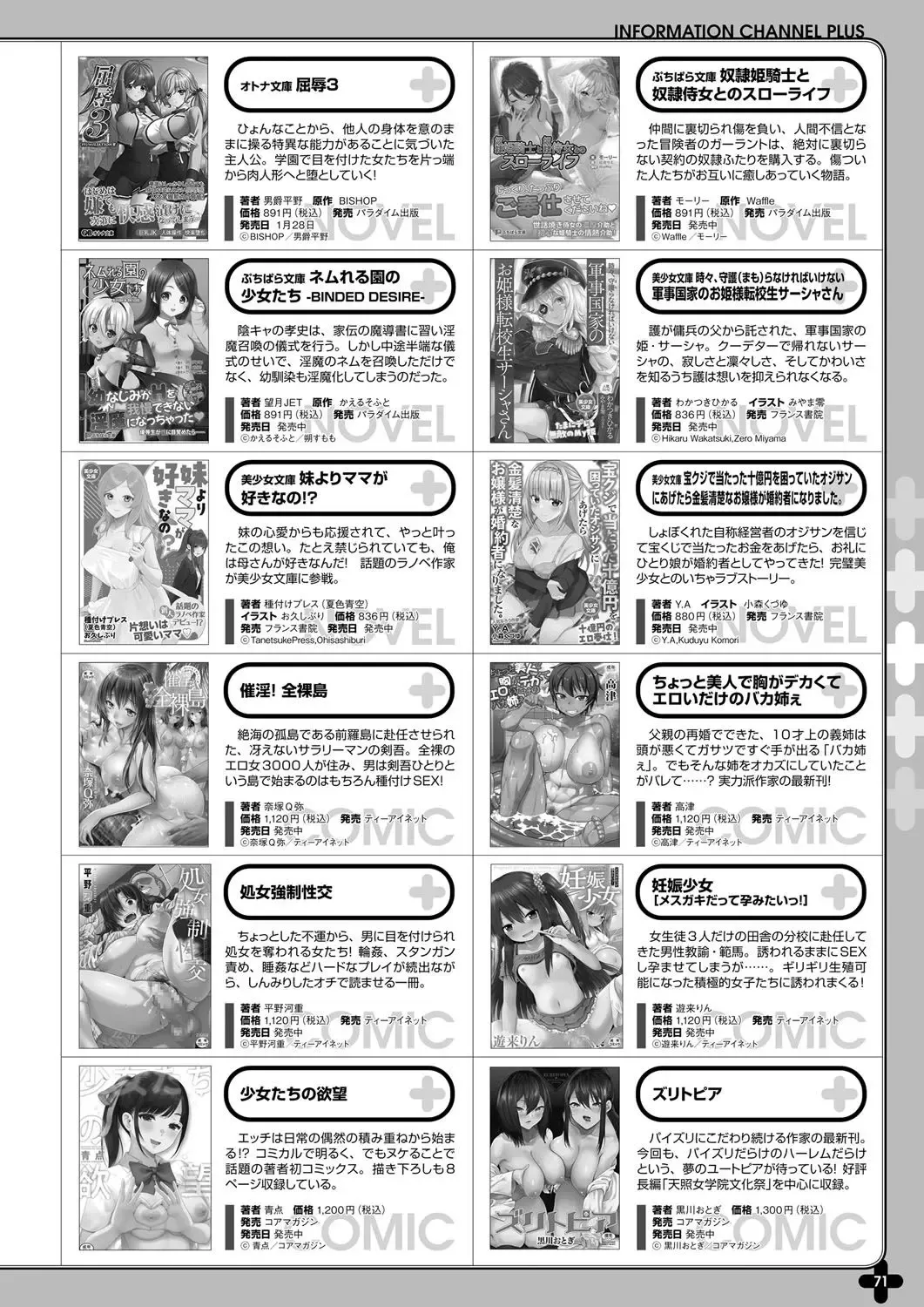 Monthly Megastore 2022-03 Fhentai - Page 68