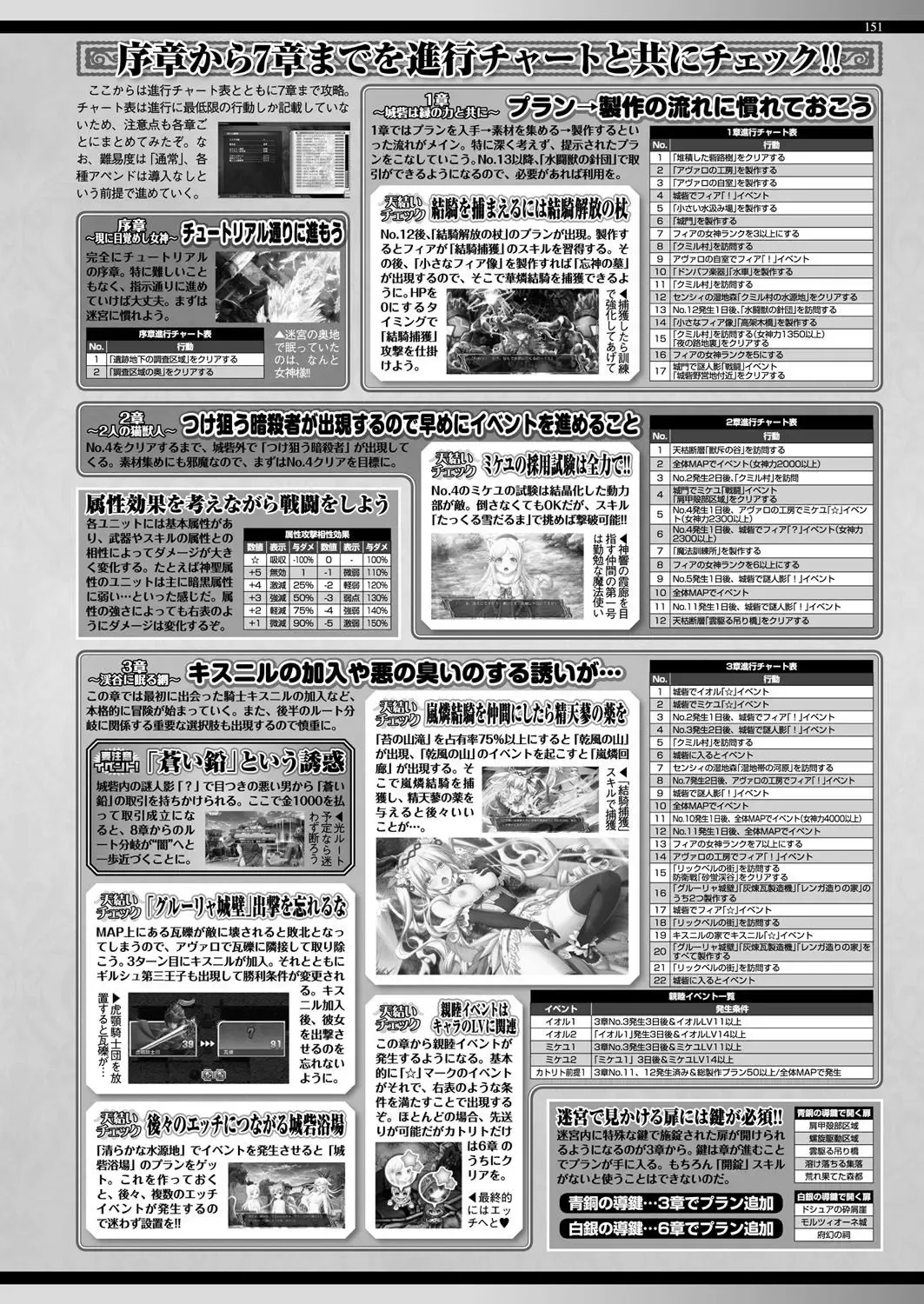 [Yagami Dai] BugBug 2017-09 Fhentai - Page 150