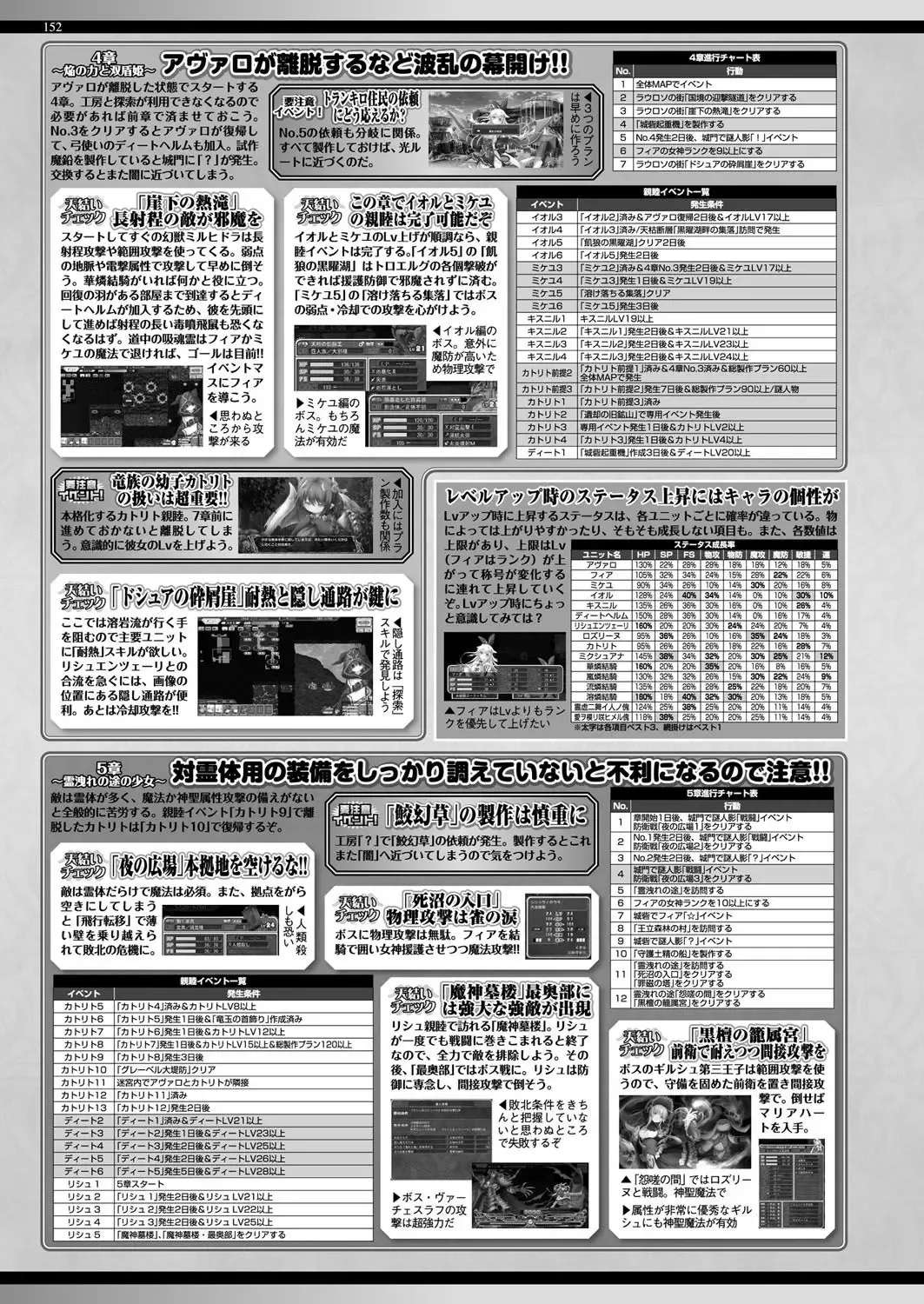 [Yagami Dai] BugBug 2017-09 Fhentai - Page 151