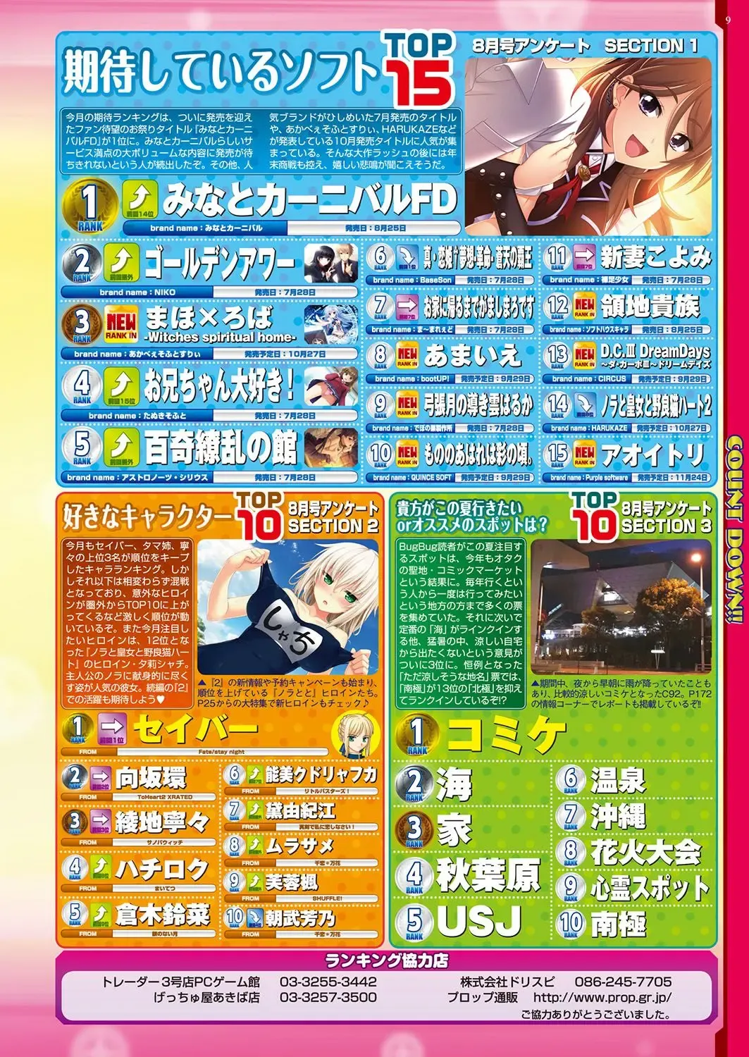 [Nishizaki Eimu - Yagami Dai] BugBug 2017-10 Fhentai - Page 10