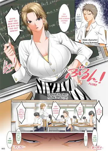 [Shuten Douji] Saimin Seikyouiku ~Sensei no Kyouka wa Seikyouiku desho?~ | Hypnotic Sex Ed: You're Teaching Me Sex Ed, Right? (decensored) Fhentai - Page 2