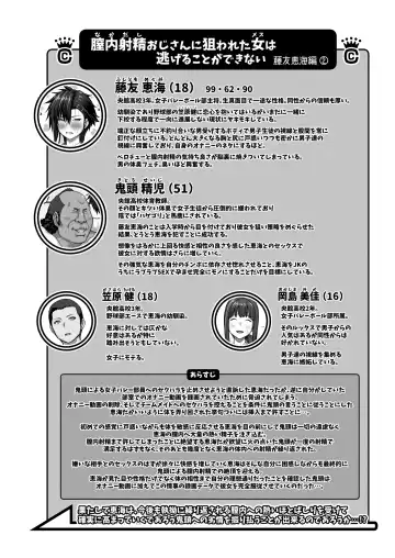 Nakadashi Oji-san ni Nerawareta Mesu wa Nigeru Koto ga Dekinai ~Fujitomo Megumi Hen 2~ Fhentai - Page 2