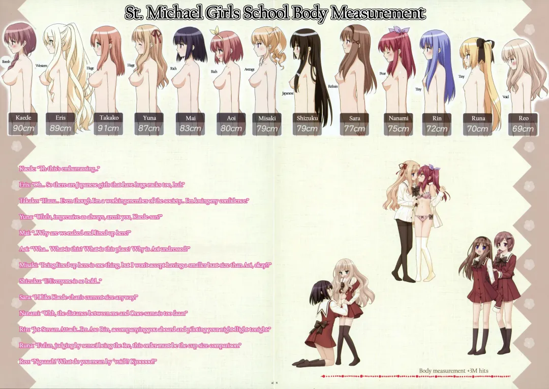 [Kani Biimu - Peko] Sono Hanabira ni Kuchizuke wo - Artworks Fhentai - Page 59