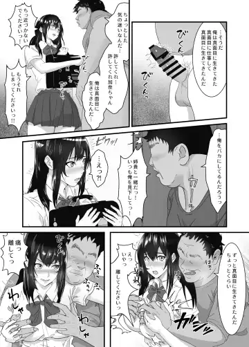 Neet no Oji ga Kareshi Mochi no Mei o Sukikatte ni Suru Fhentai - Page 9