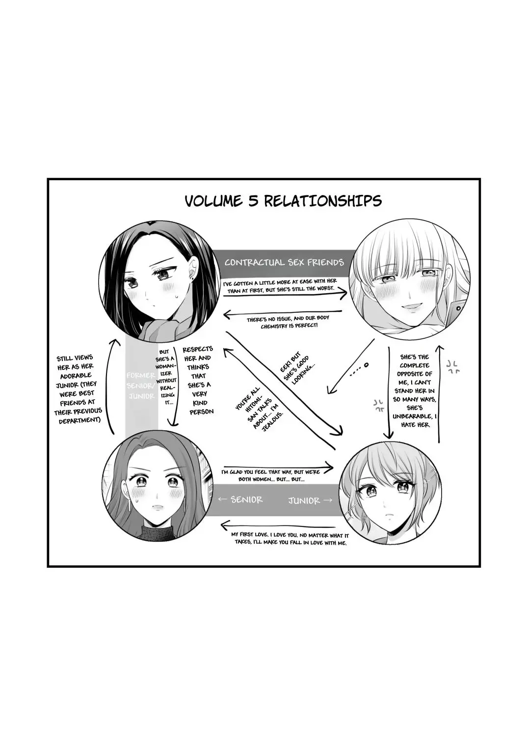 [Kisaragi Sonami - Namaniku] FANBOX Matome 2 | FANBOX Compilation Book 2 Fhentai - Page 13