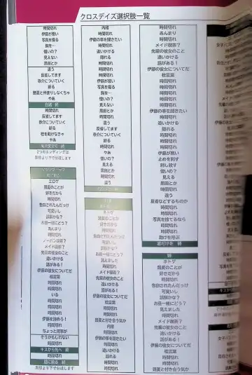 SCHOOLDAYS SERIES COMPLETE BOX  Visual Book Fhentai - Page 42