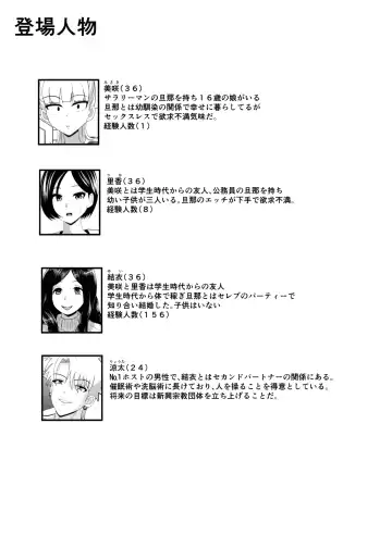 Noserarete Fhentai - Page 2