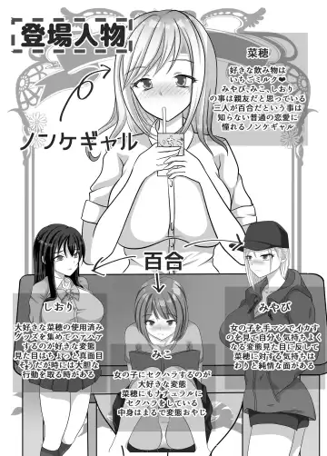 [Kuromu] Hentai Yuri Onna-tachi ni Hisoka ni Nerawareteiru Nonke Gal-chan Fhentai - Page 2