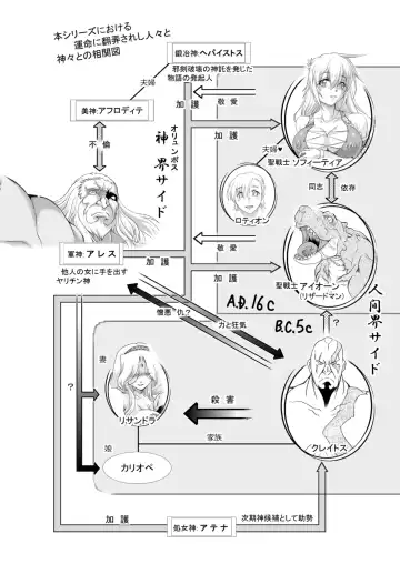 [Take] Ingoku no Seibo -Kamigami no Tawamure II- Jou Ju Kanin Hen＋ Hosoku Fhentai - Page 56