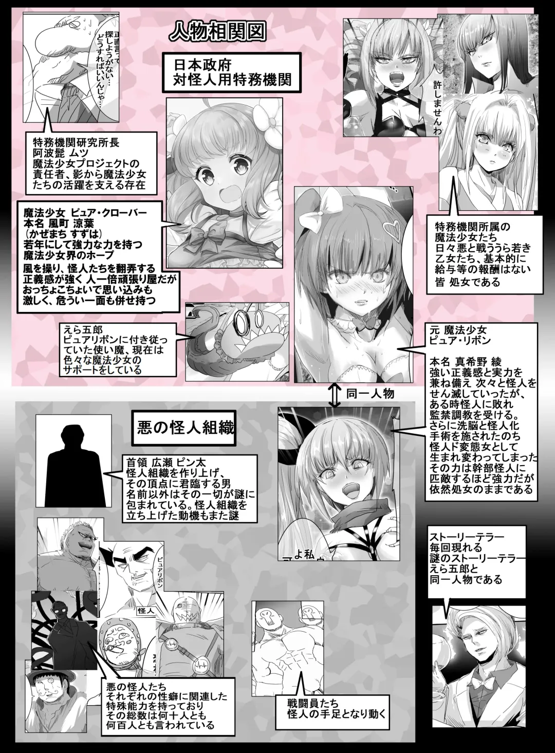 [Kisukekun] Mahou Shoujo VS Aieki Shibori Machine Fhentai - Page 3