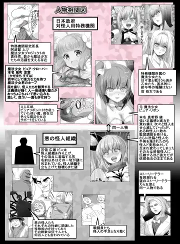 [Kisukekun] Mahou Shoujo VS Aieki Shibori Machine Fhentai - Page 3