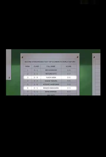 [Cyclone - Izumi - Reizei] Midareuchi 4 -Soccer-bu Gasshuku Hen- Zenhan Fhentai - Page 103