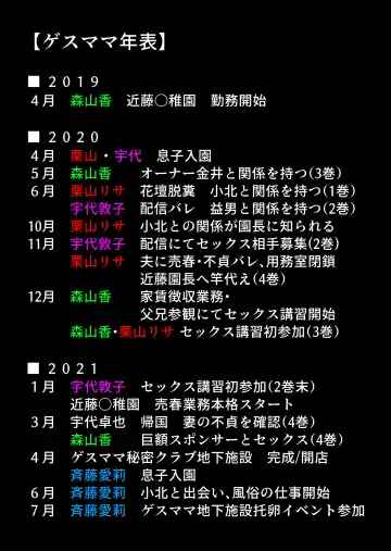 [Bkyu] Gesu Mama Futei Nikki 5 Fhentai - Page 121