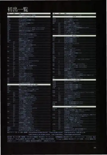 [Sugina Miki] Nuregarasu Fhentai - Page 128