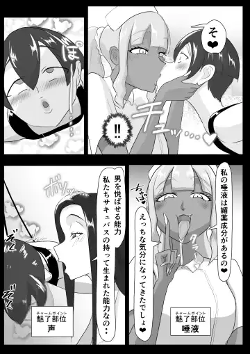 搾精契約～女医と黒ギャルサキュバスの淫靡な誘惑～forDLsite Fhentai - Page 7