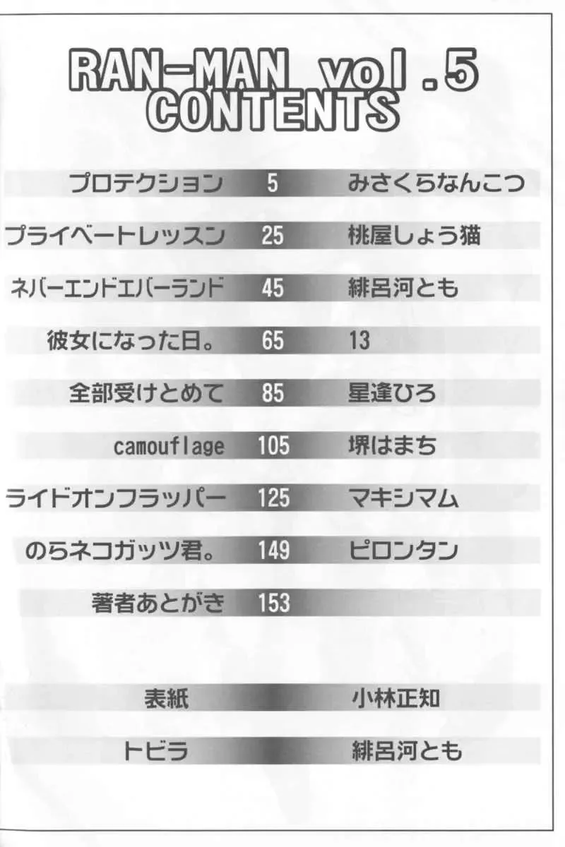 Ran-Man Vol.5 Boyish Girl Anthology Fhentai - Page 2