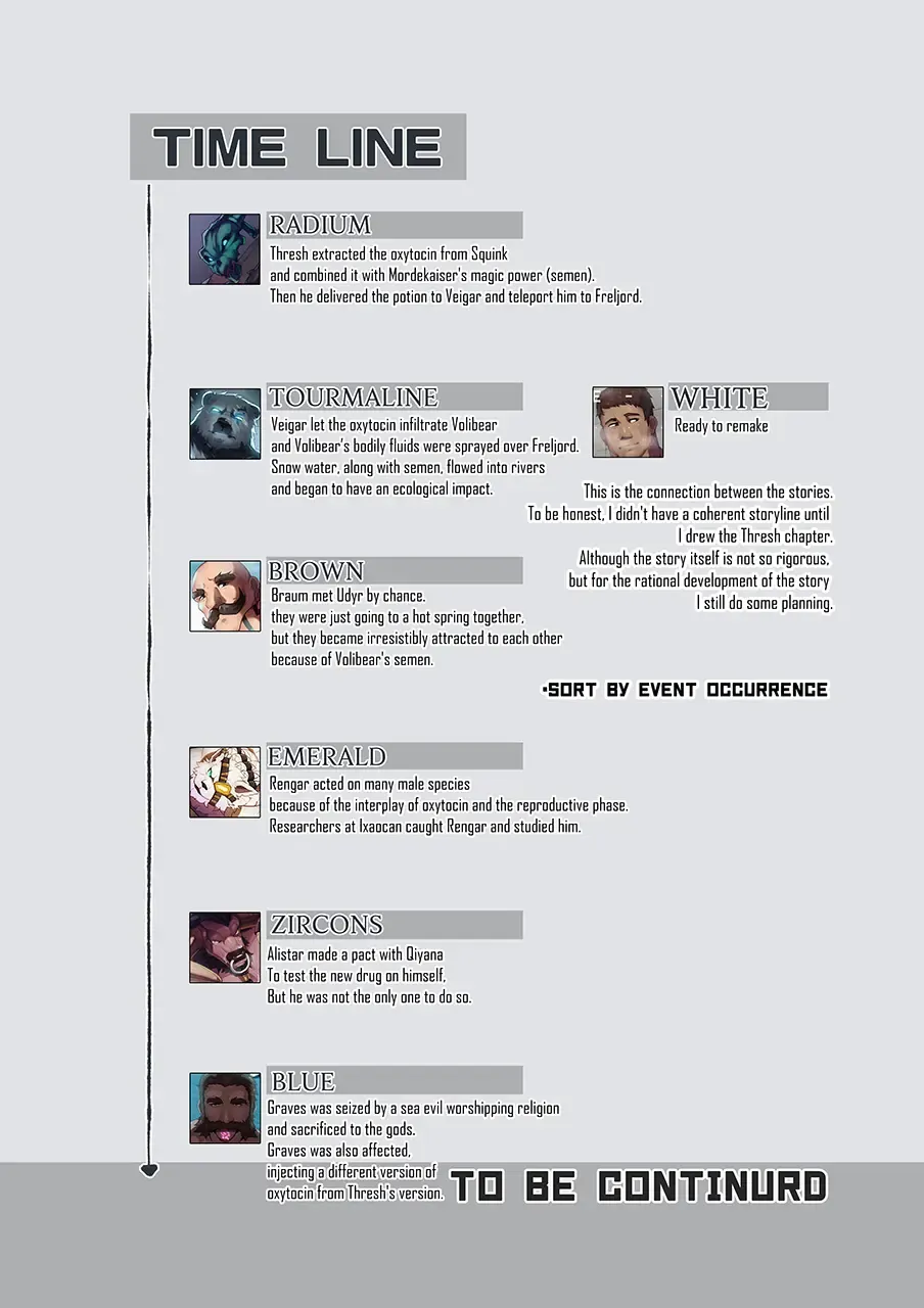 [Yellow] Re-Paradise - Ep.7 Zircons - League of Legends dj Fhentai - Page 2