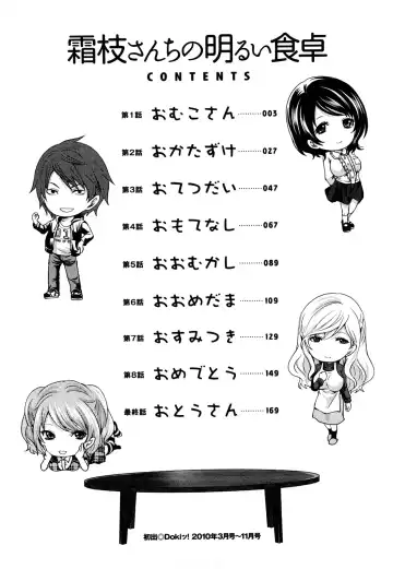 [Miyahara Ayumu] Shimoeda-sanchi no Akarui Shokutaku Fhentai - Page 5