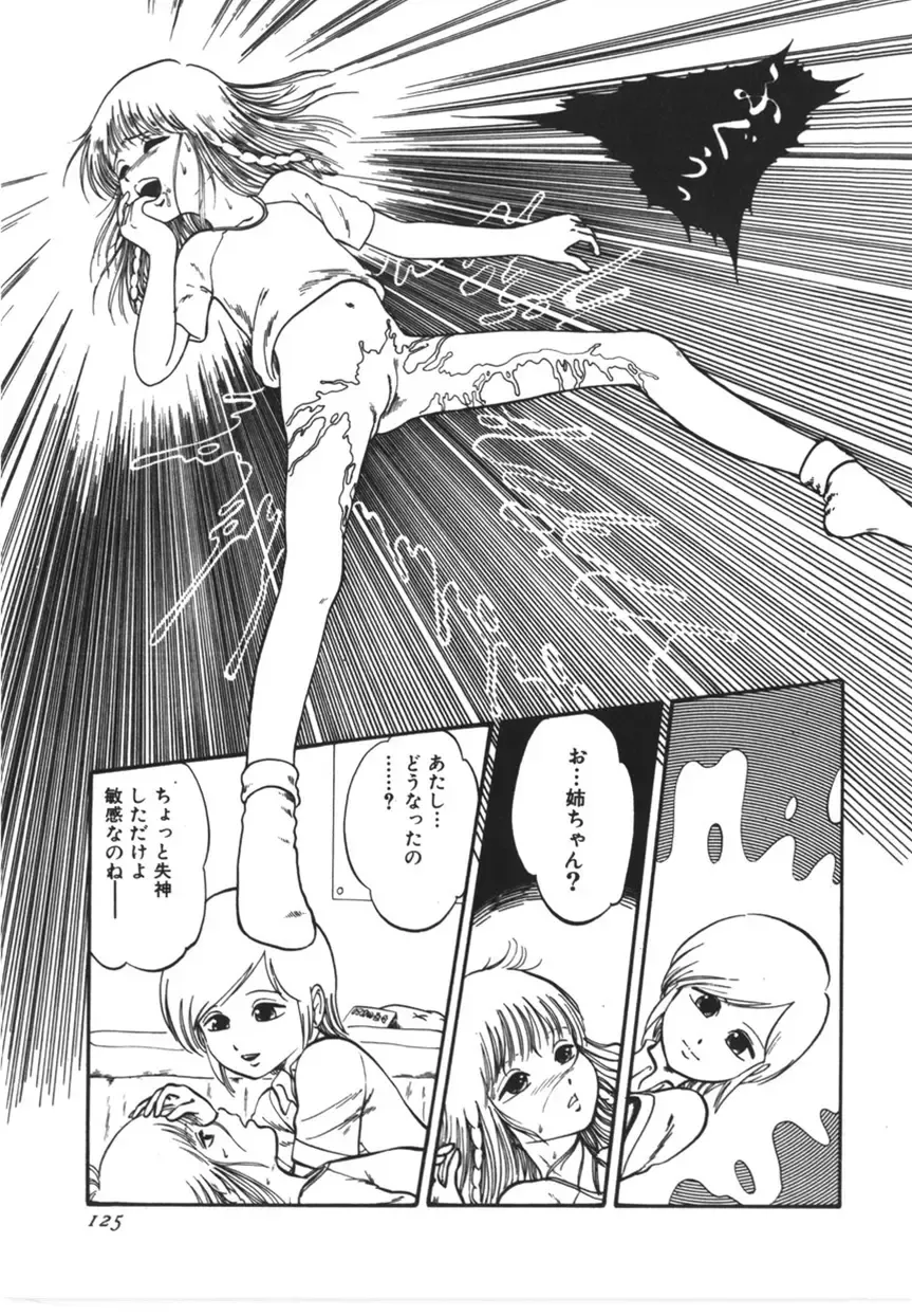 [Yoriu Mushi] Kokuu Kara no Chousen - Challenger from the Sky Fhentai - Page 126