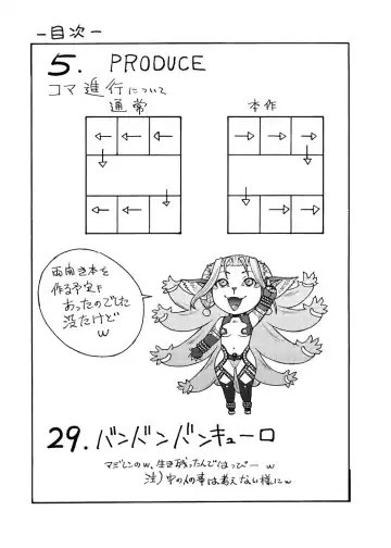 [Aki Kyouma] -PRODUCE- Fhentai - Page 3