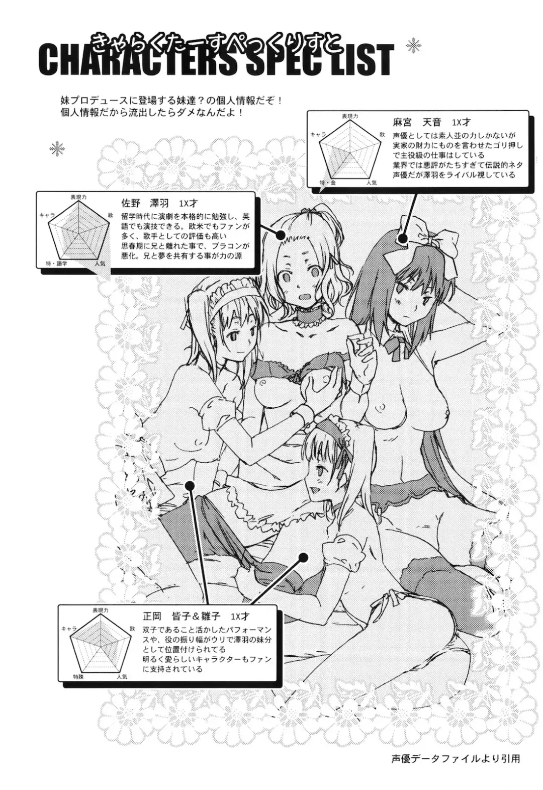 [China] Onee-chan to Imouto wa Ore no Yome Fhentai.net - Page 69