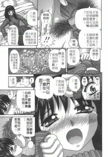 [Kanaisei Jitenshasougyou] Nenmakukoui Fhentai - Page 141