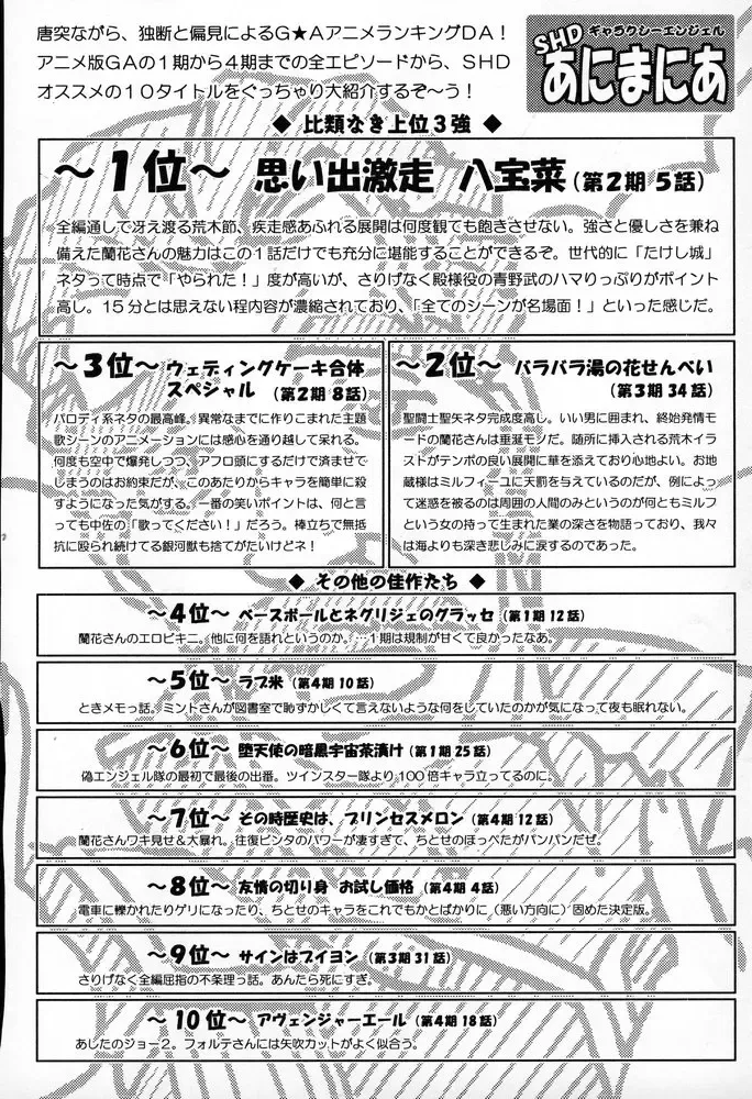 [Buchou Chinke] Red Angel R Fhentai - Page 13