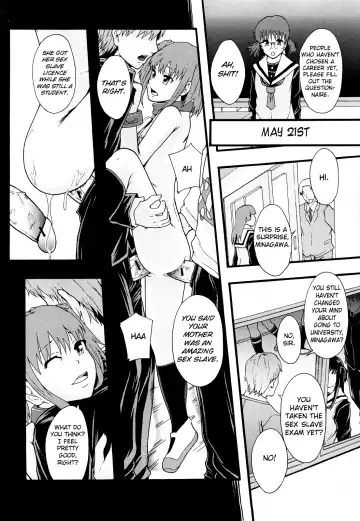[Mayonnaise.] Nikubenki System Chronicle -Nikubenki System Nendaiki- | Slave System Chronicle Fhentai - Page 77