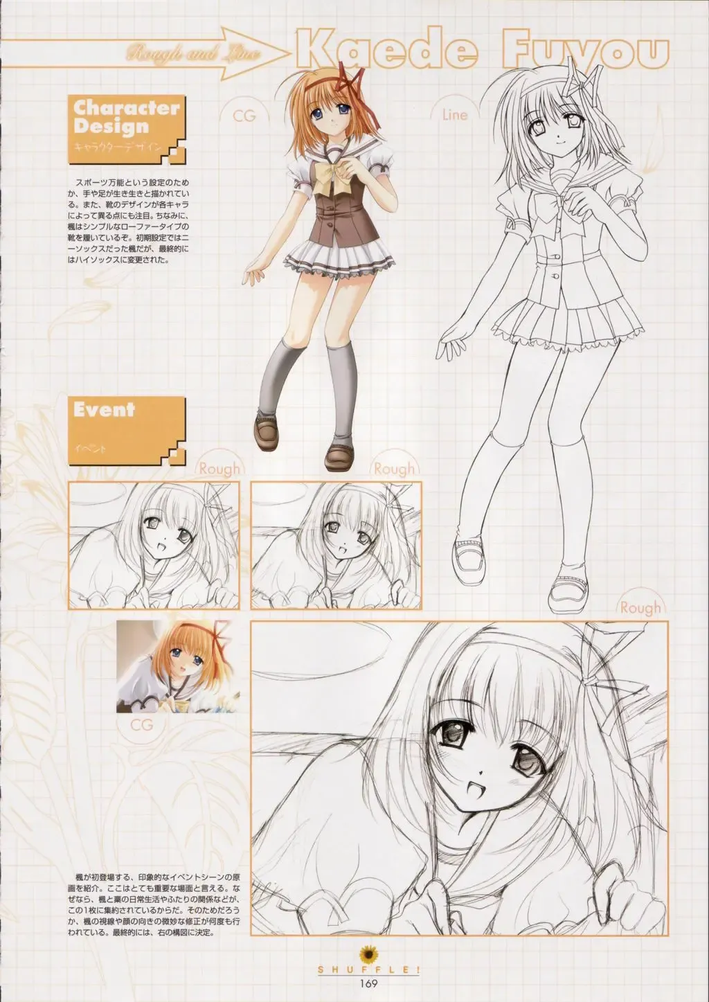 [Nishimata Aoi - Suzuhira Hiro] SHUFFLE! Visual Fan Book Fhentai - Page 170