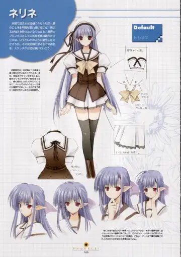 [Nishimata Aoi - Suzuhira Hiro] SHUFFLE! Visual Fan Book Fhentai - Page 167