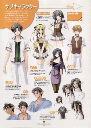 [Nishimata Aoi - Suzuhira Hiro] SHUFFLE! Visual Fan Book Fhentai - Page 175