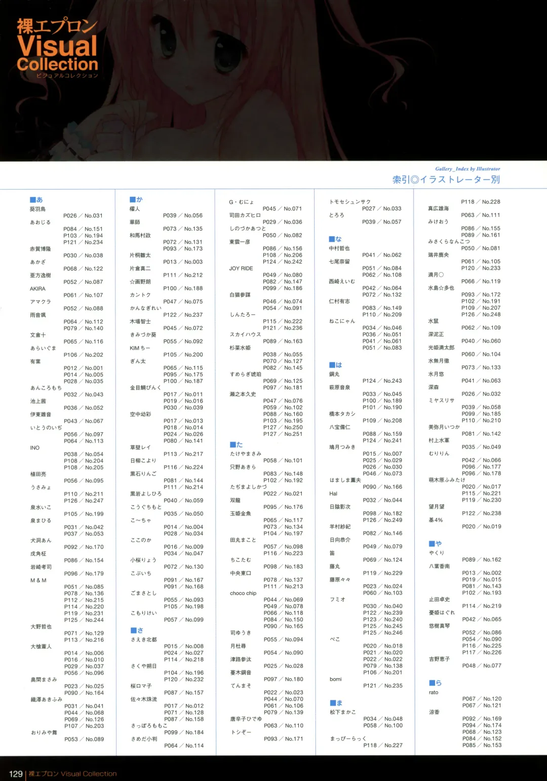 Hadaka Apron Visual Collection Fhentai - Page 128