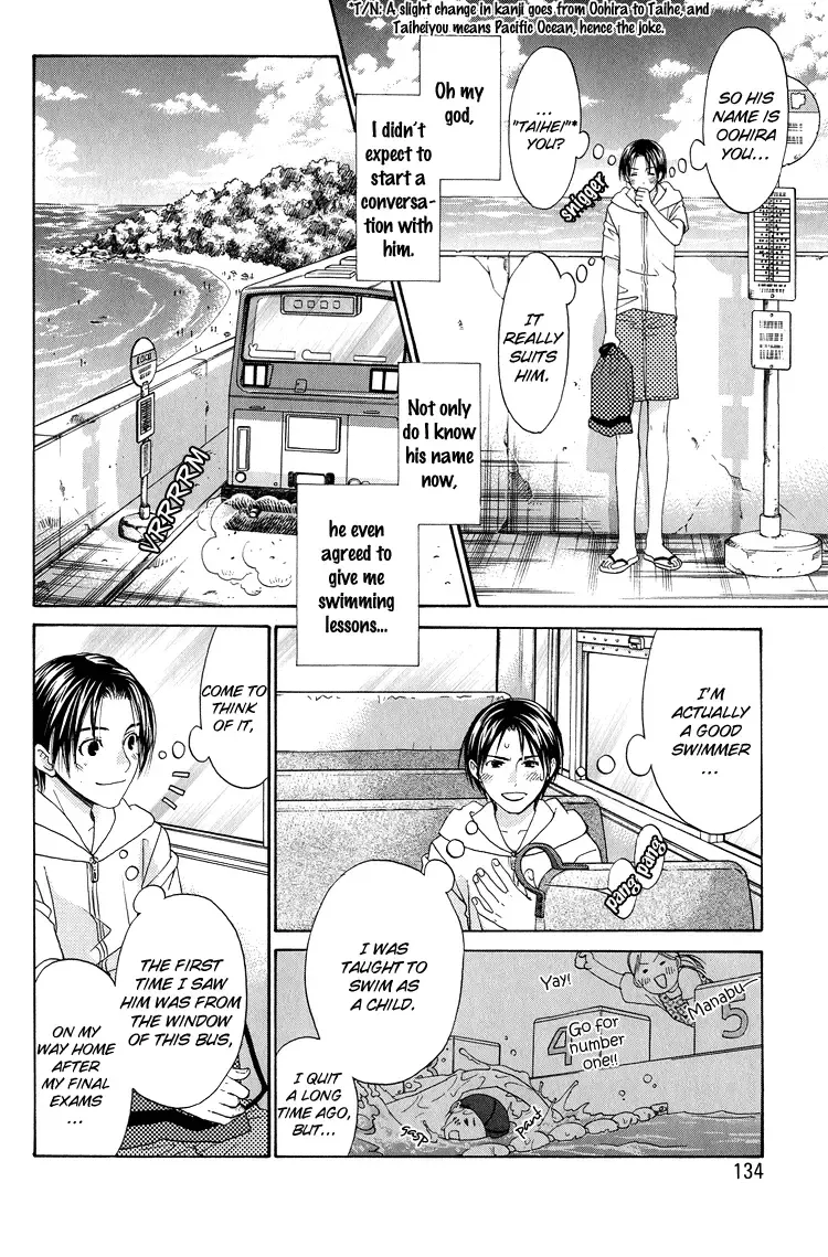 [Cj Michalski] Taiyou no Playboy | Sun's Playboy Fhentai - Page 10