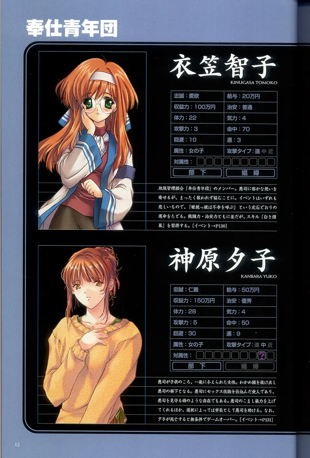 大惡司 オフィシャルガイド Fhentai - Page 14