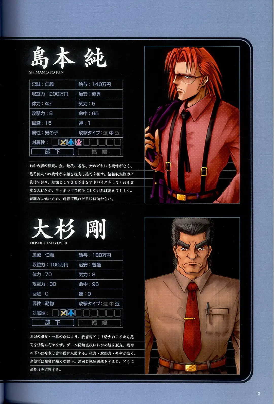 大惡司 オフィシャルガイド Fhentai - Page 15