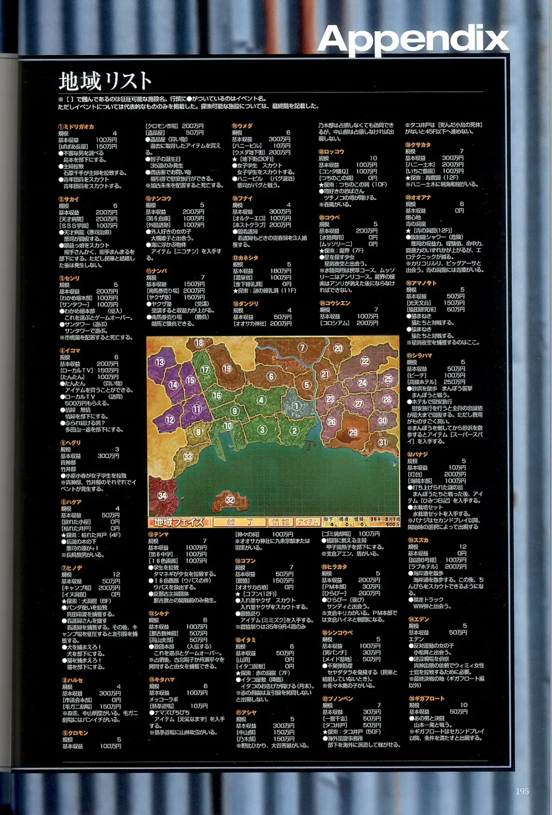 大惡司 オフィシャルガイド Fhentai - Page 196