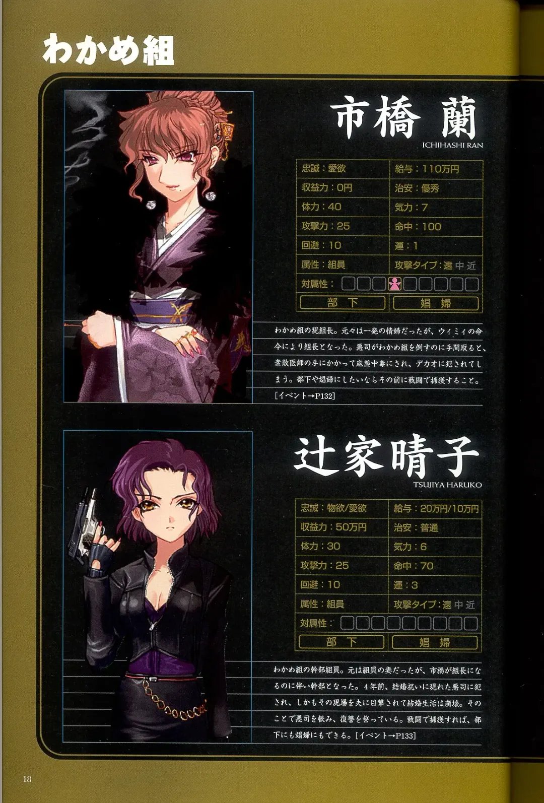 大惡司 オフィシャルガイド Fhentai - Page 20