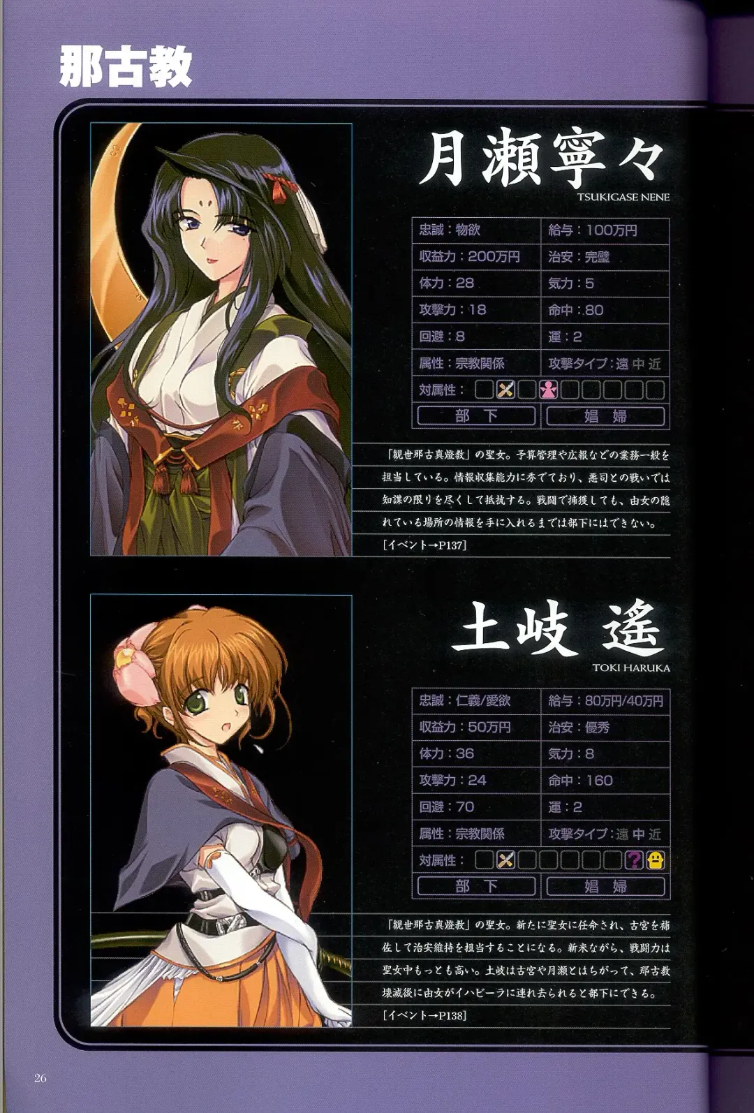 大惡司 オフィシャルガイド Fhentai - Page 28