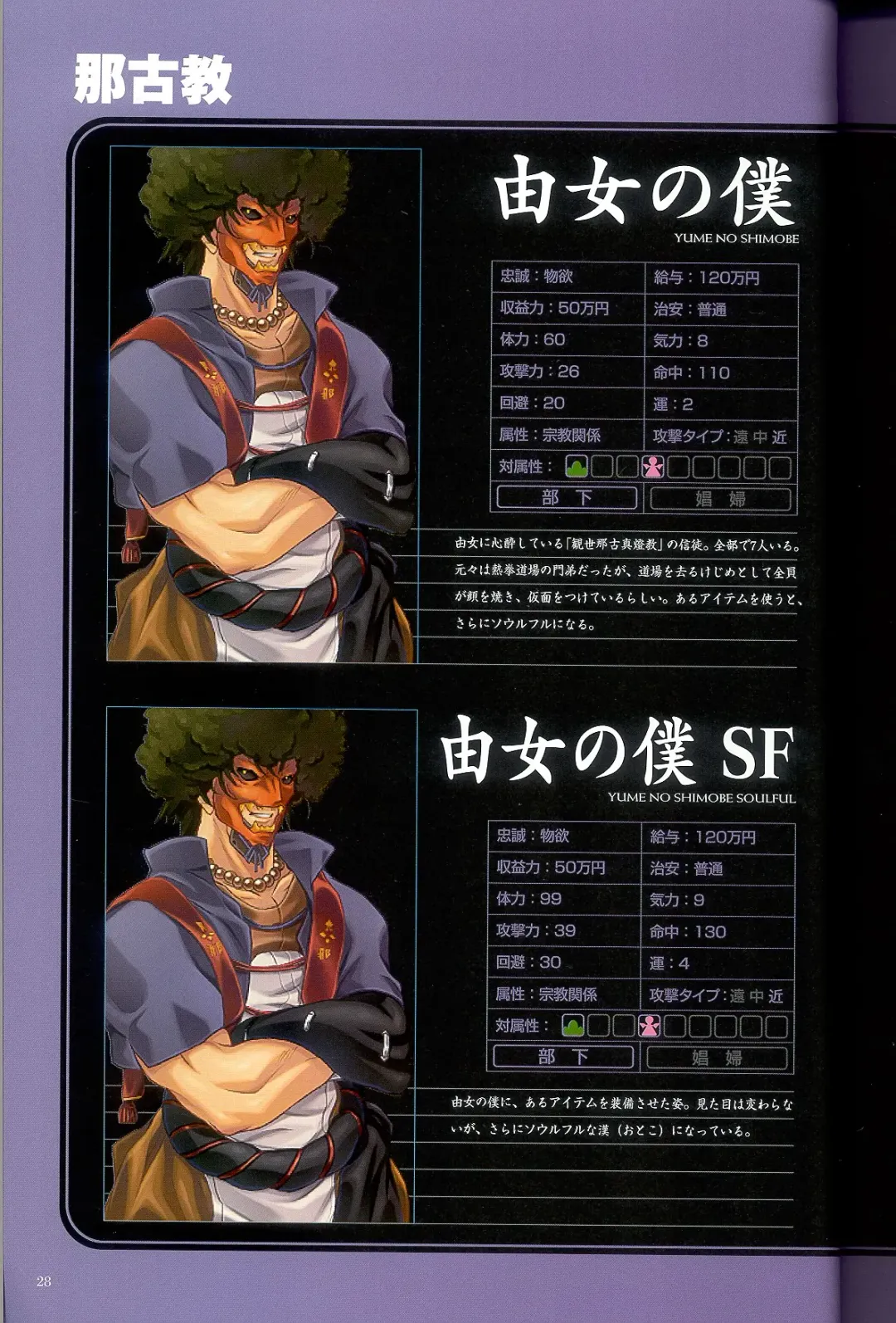 大惡司 オフィシャルガイド Fhentai - Page 30