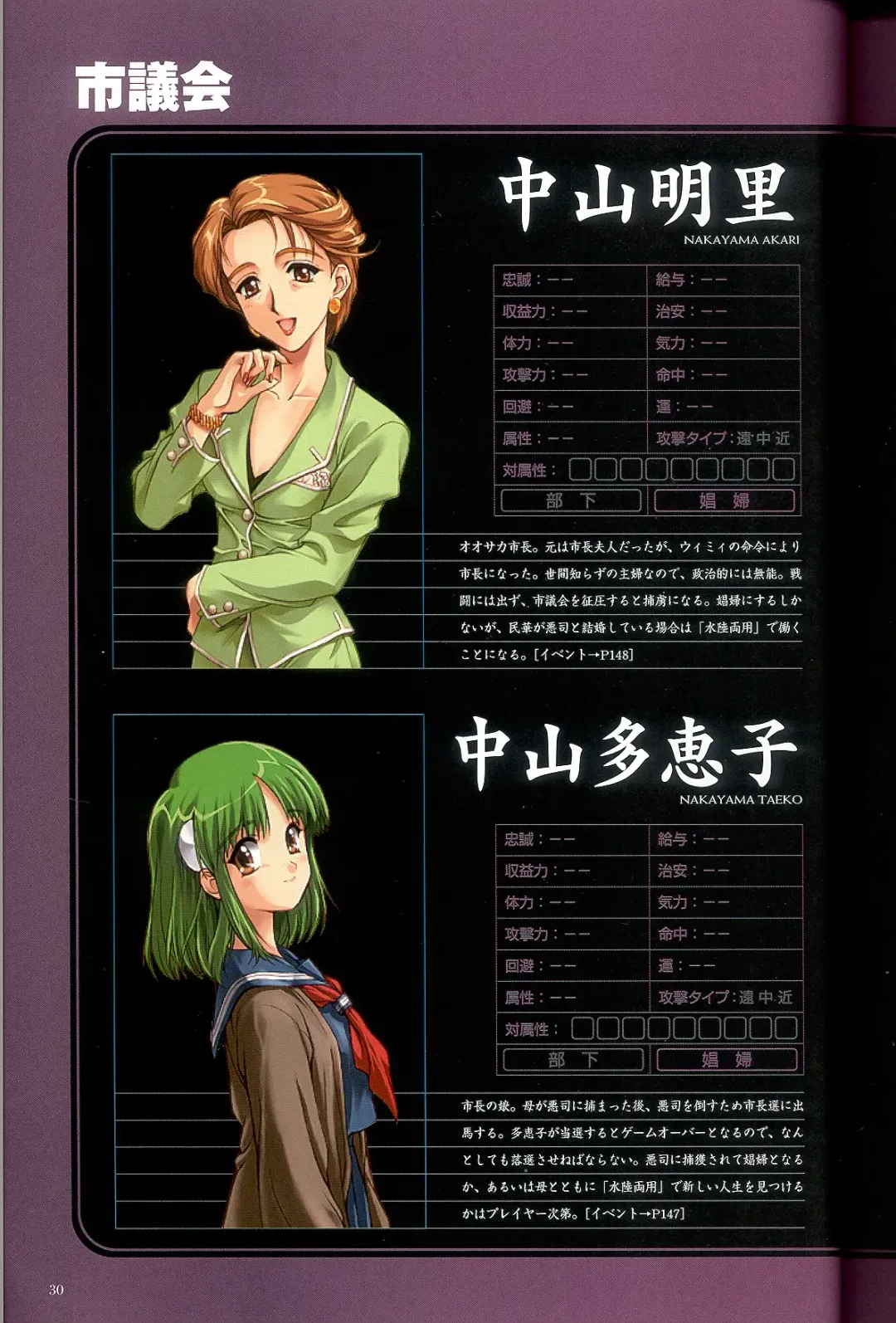 大惡司 オフィシャルガイド Fhentai - Page 32