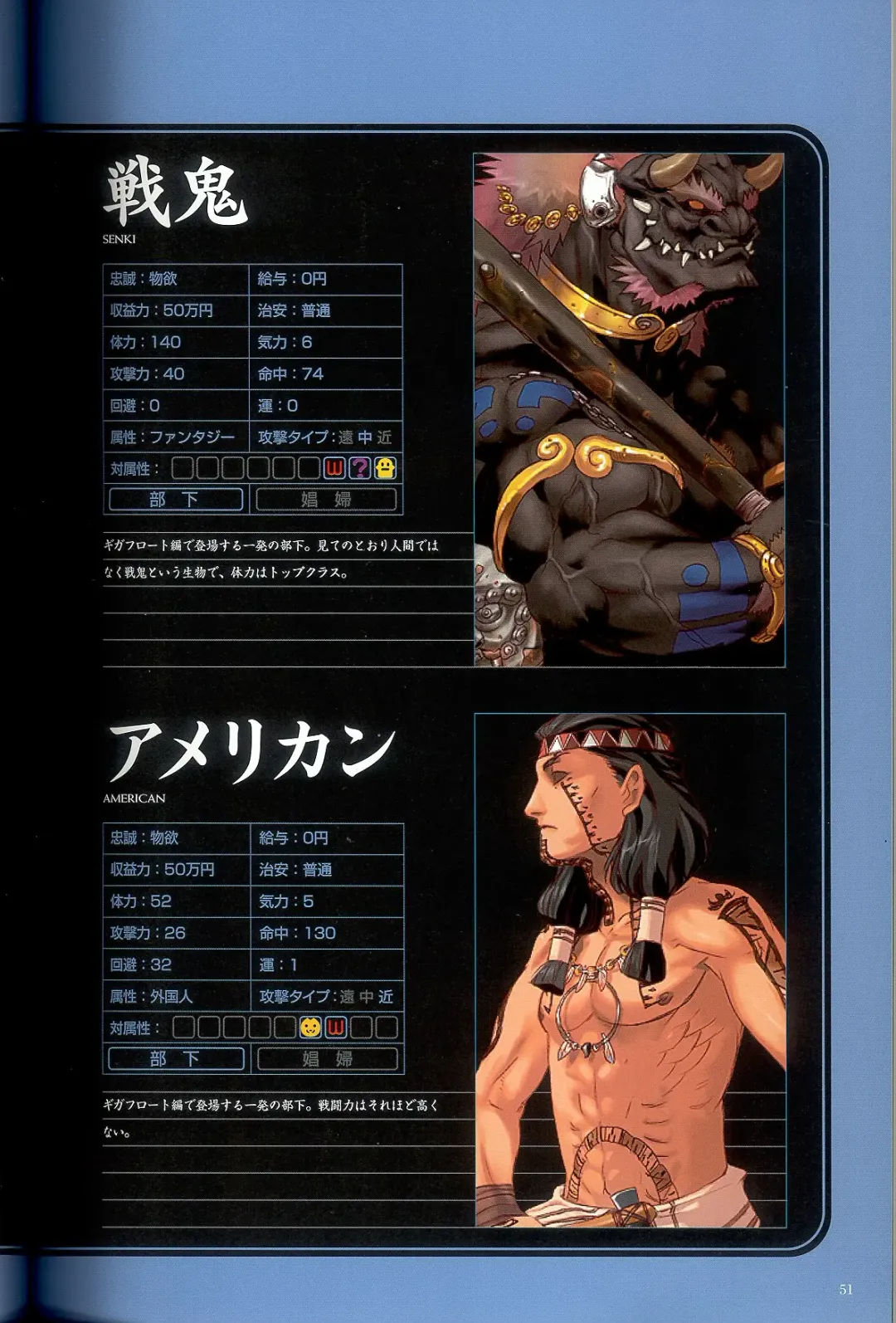 大惡司 オフィシャルガイド Fhentai - Page 53