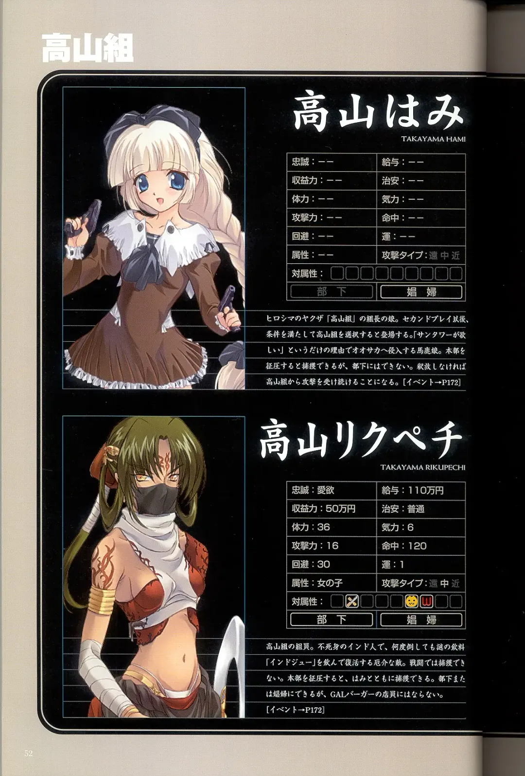 大惡司 オフィシャルガイド Fhentai - Page 54