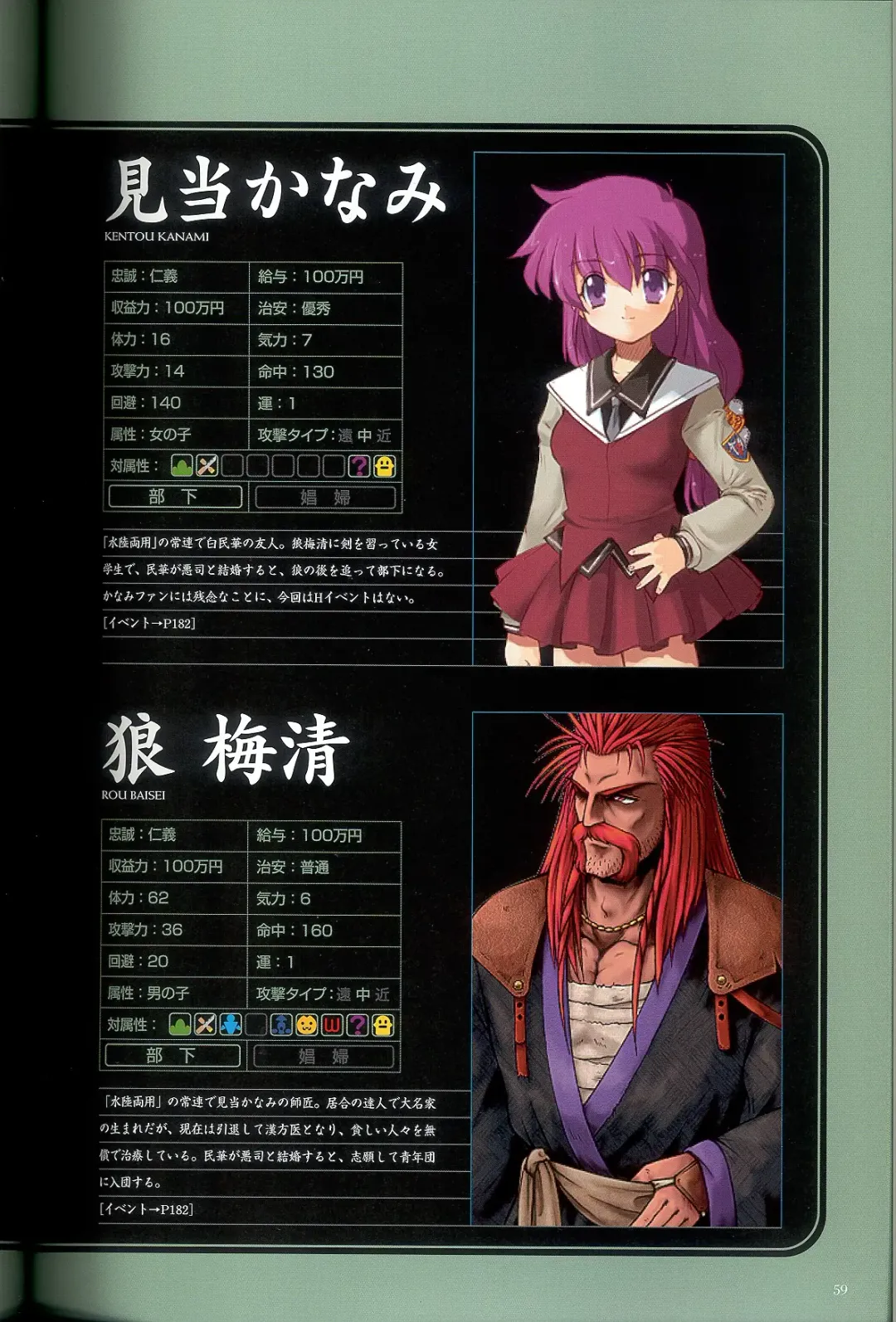 大惡司 オフィシャルガイド Fhentai - Page 61