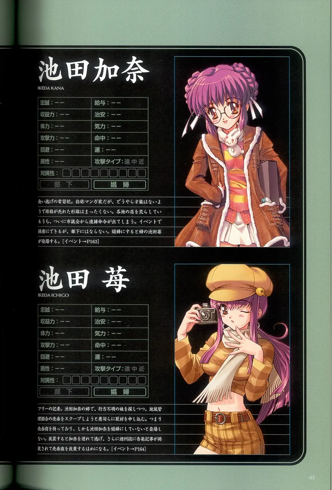 大惡司 オフィシャルガイド Fhentai - Page 65