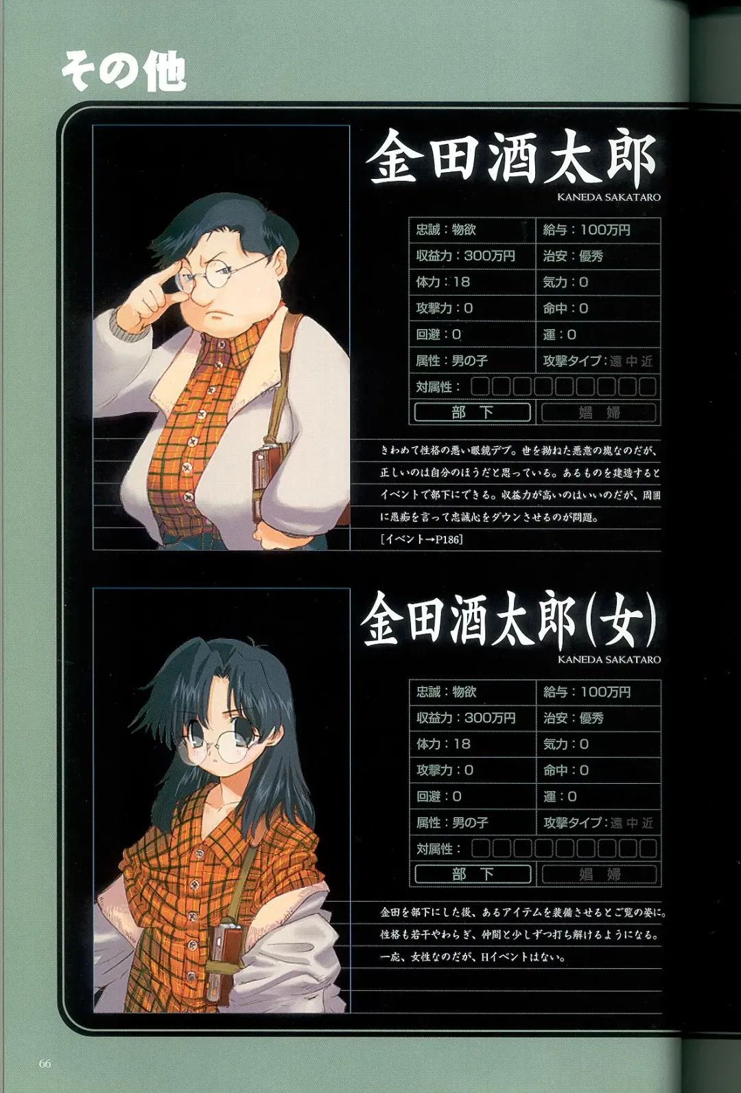 大惡司 オフィシャルガイド Fhentai - Page 68