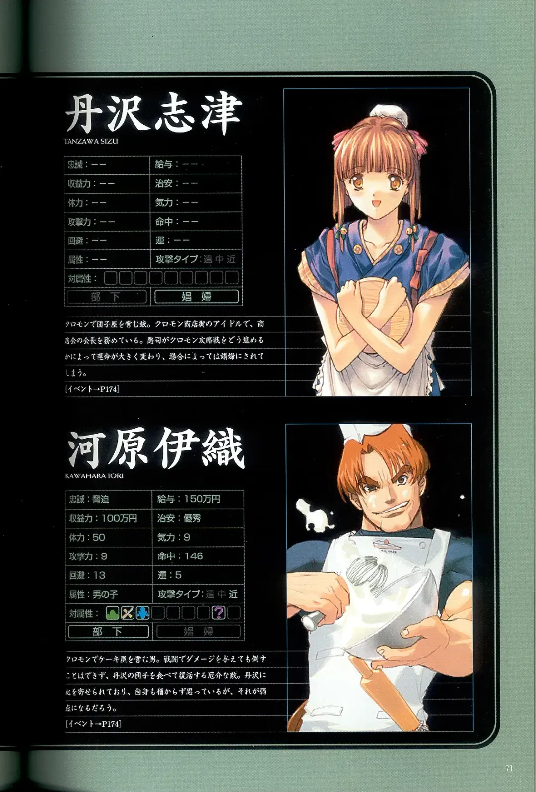 大惡司 オフィシャルガイド Fhentai - Page 73