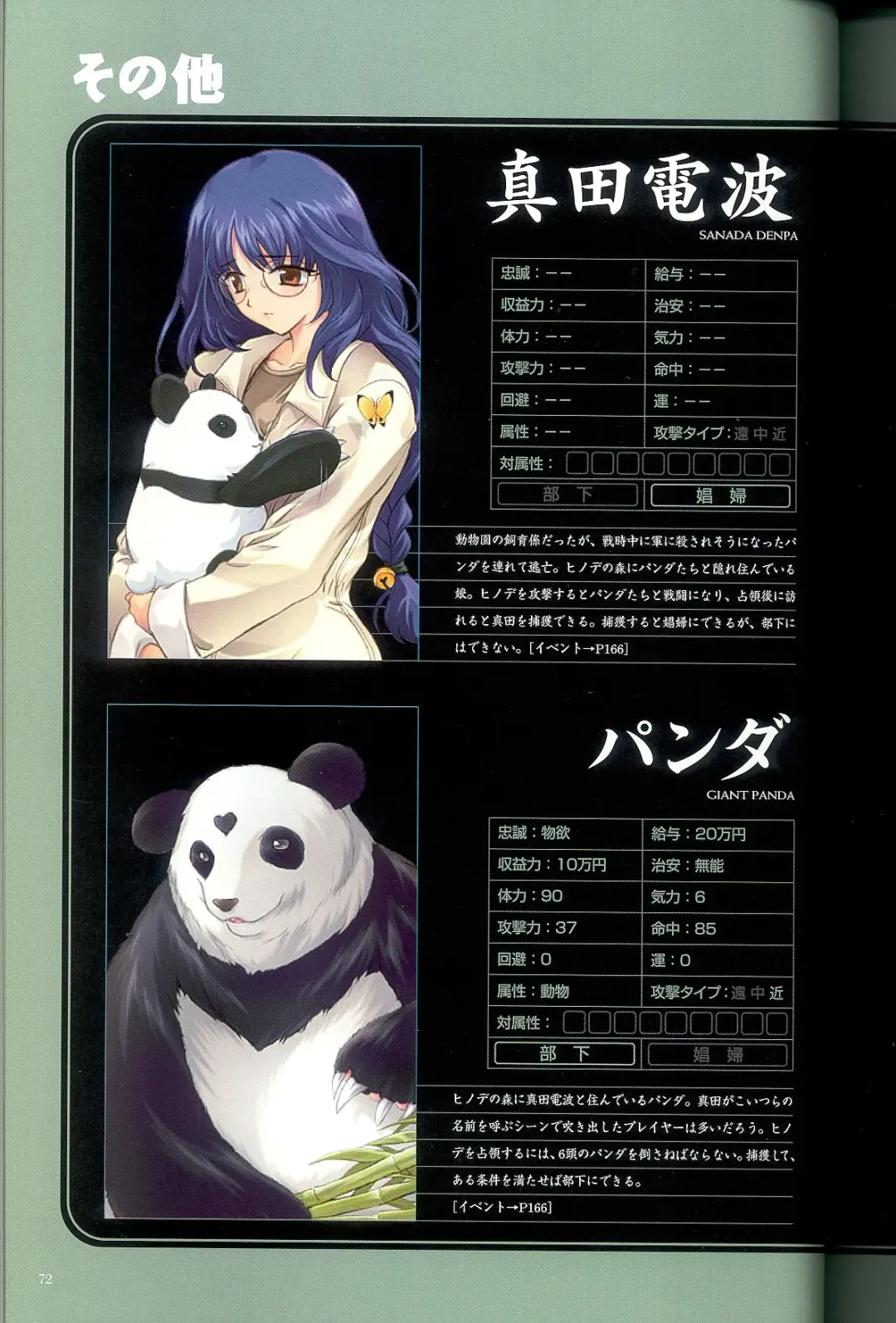 大惡司 オフィシャルガイド Fhentai - Page 74